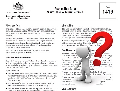 Các câu hỏi thường gặp xin visa du lịch Úc